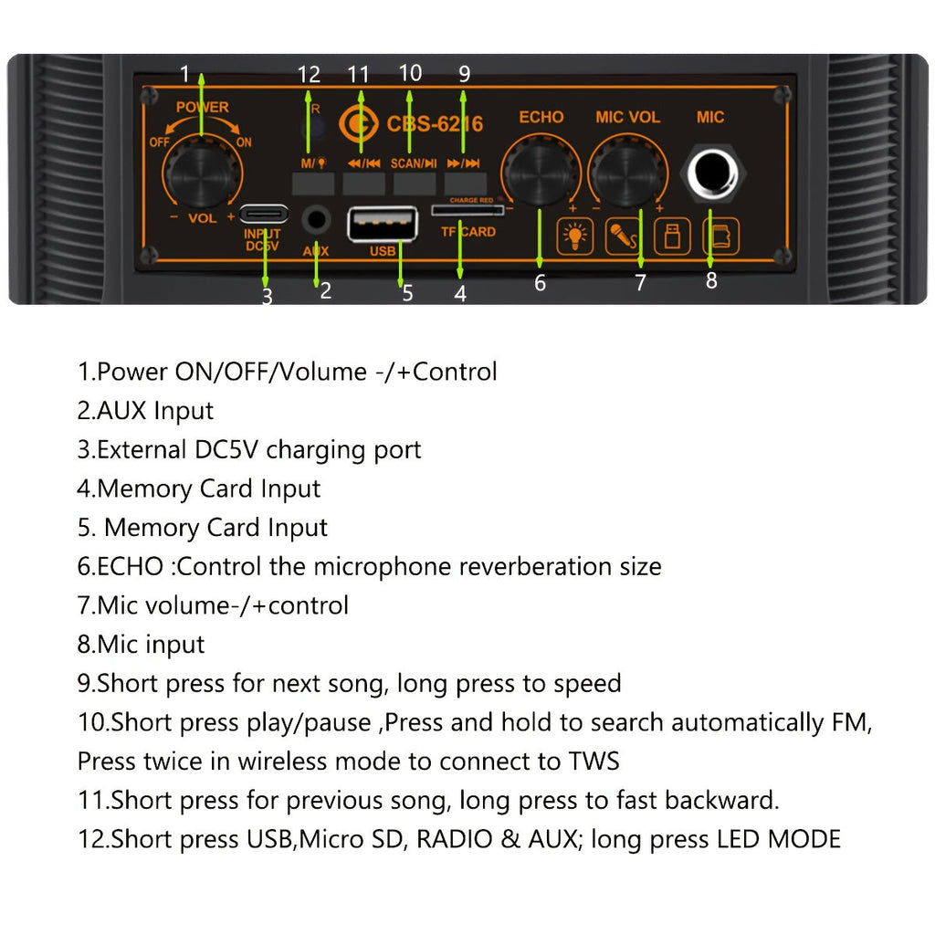 Portable Bluetooth Speaker with Subwoofer Bass, Dual 6.5" LED Woofers and Microphone