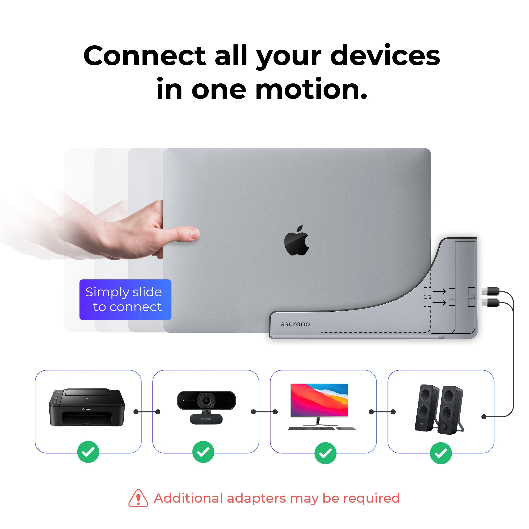 Ascrono® MacBook Docking Station